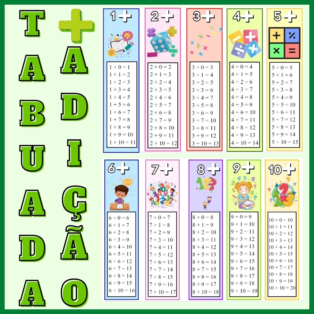 Tabuada para Imprimir do 1 ao 10 com/sem resultados